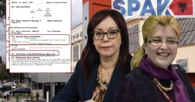 Në hetim nga SPAK/ Klodiana Spahiu emëron njeriun e Vilma Nushit për kontrollin e “Check-Up”-it